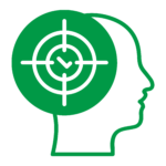 concentration attention