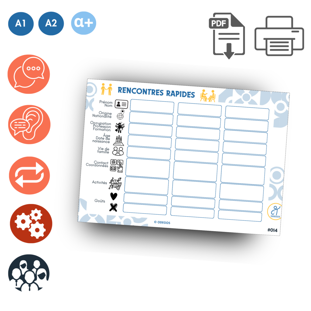 faire connaissance brise-glace question