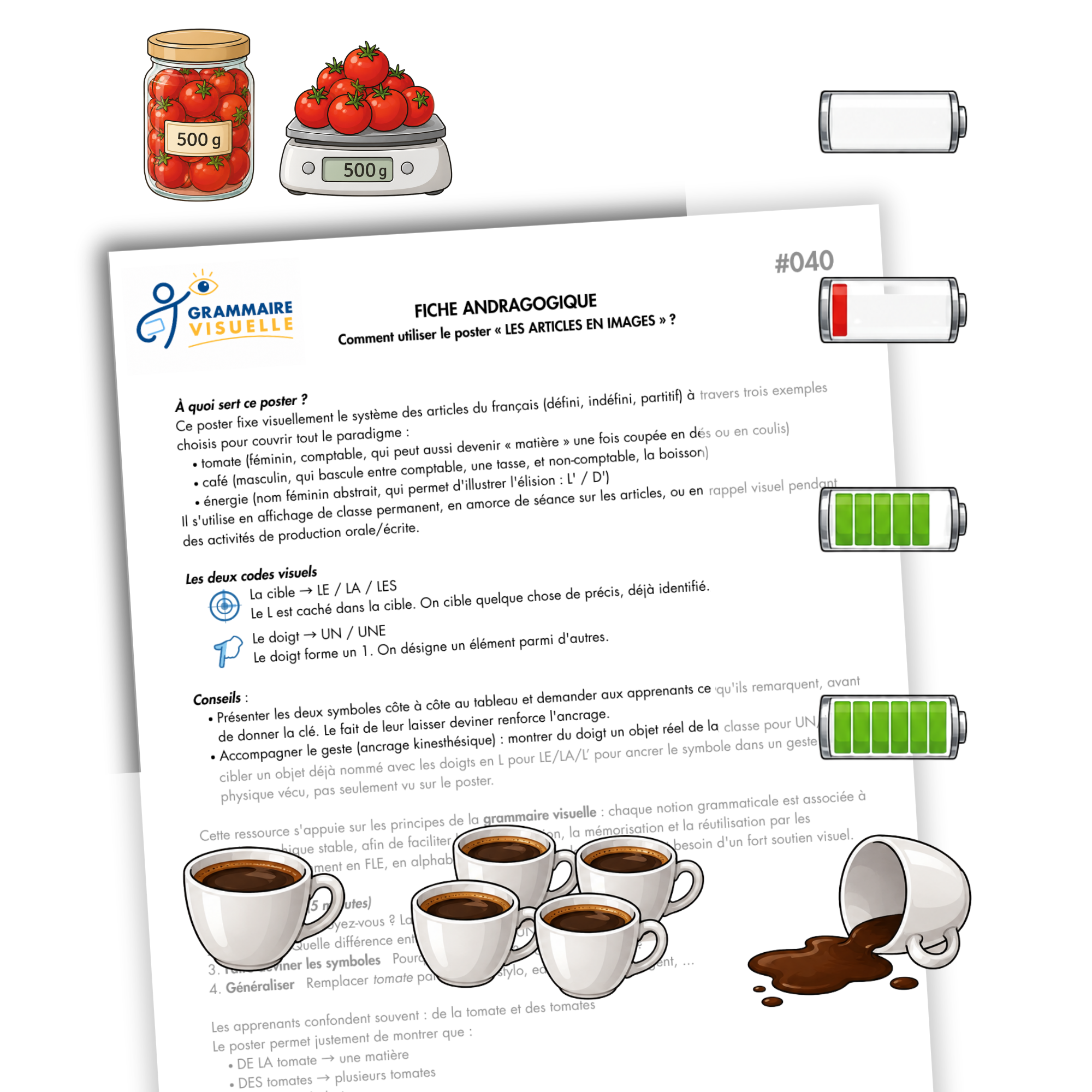 LES ARTICLES EN IMAGES – Articles & quantités exprimées – Image 2